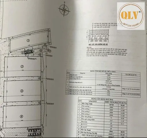 Bất động sản tại Bình Dương - ảnh 1