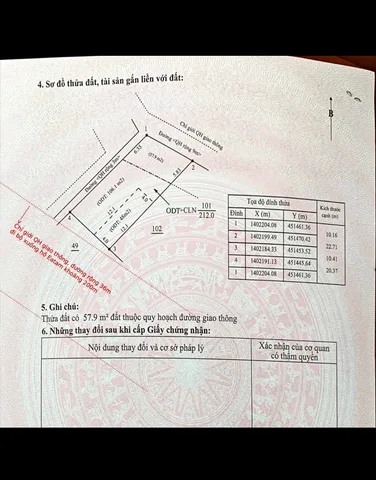 Bất động sản tại Đắk Lắk - ảnh 1