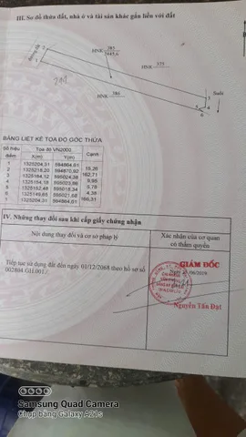 Bất động sản tại Khánh Hòa - ảnh 1