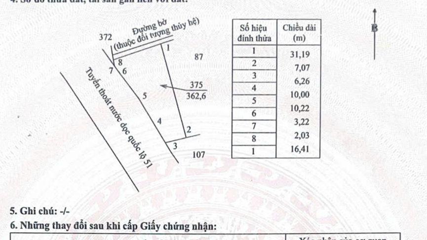Bất động sản tại Bà Rịa - Vũng Tàu - ảnh 1