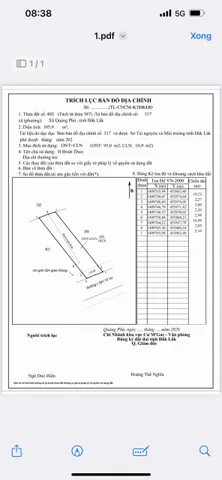 Bất động sản tại Đắk Lắk - ảnh 1