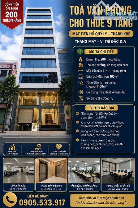Bất động sản tại Đà Nẵng - ảnh 1