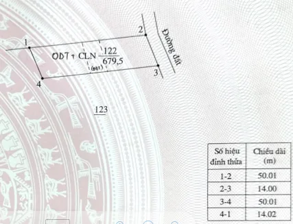 Bất động sản tại Lâm Đồng - ảnh 1