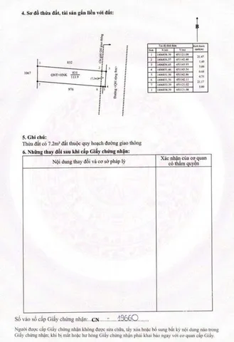 Bất động sản tại Đắk Lắk - ảnh 1