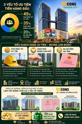 Bất động sản tại Bình Dương - ảnh 1