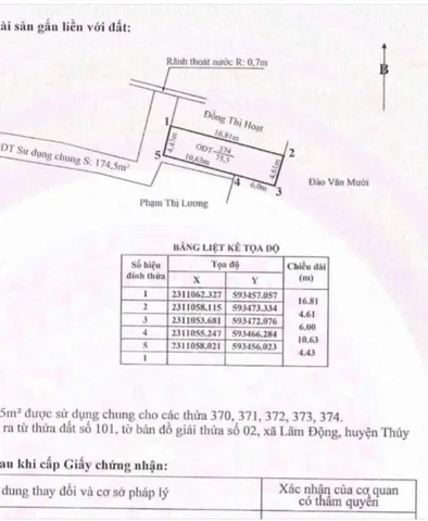 Bất động sản tại Hải Phòng - ảnh 1