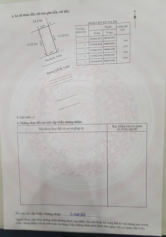 Bất động sản tại Hải Phòng - ảnh 1