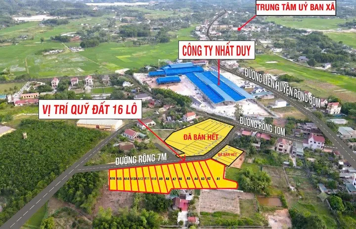 Bất động sản tại Thanh Hóa - ảnh 1