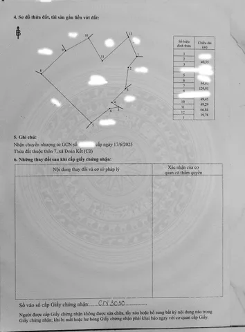 Bất động sản tại Bình Phước - ảnh 1