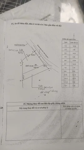 Bất động sản tại Đắk Lắk - ảnh 1