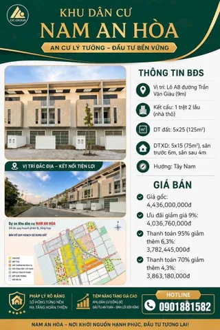 Bất động sản tại An Giang - ảnh 1