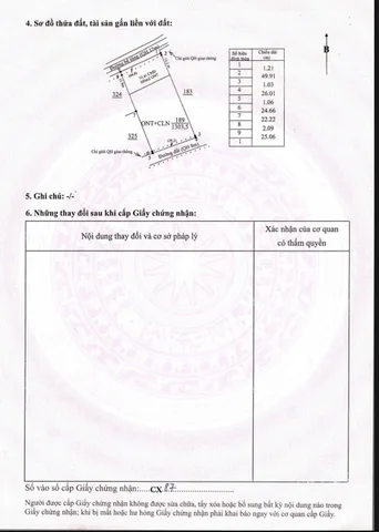 Bất động sản tại Đắk Lắk - ảnh 1