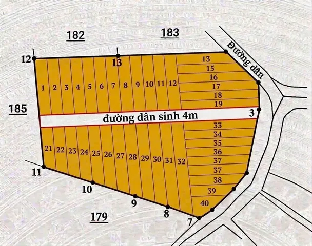 Bất động sản tại Khánh Hòa - ảnh 1