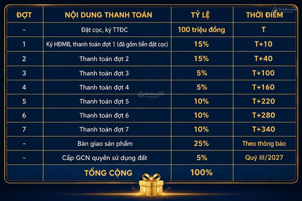 Bất động sản tại Phú Thọ - ảnh 1