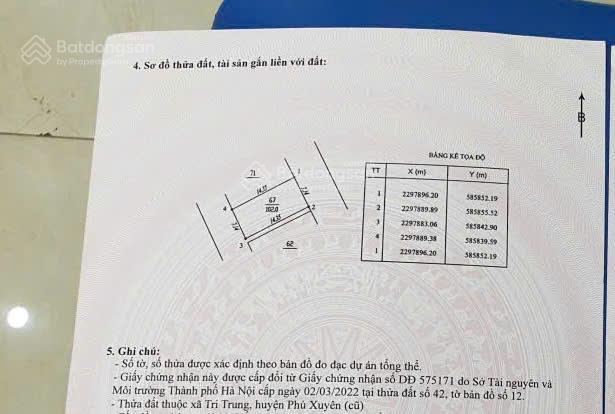Bất động sản tại Hà Nội - ảnh 1
