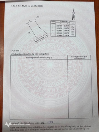 Bất động sản tại Khánh Hòa - ảnh 1
