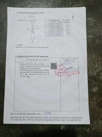 Bất động sản tại Đắk Lắk - ảnh 1