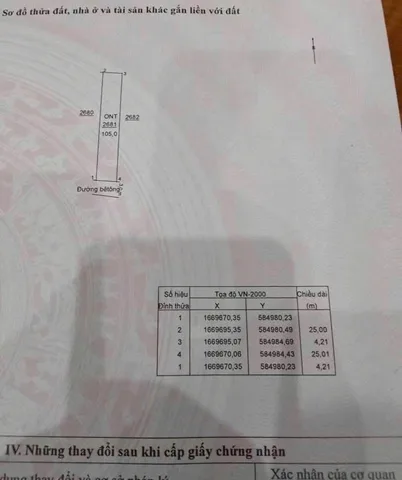 Bất động sản tại Quảng Ngãi - ảnh 1