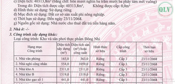 Bất động sản tại Đồng Nai - ảnh 1