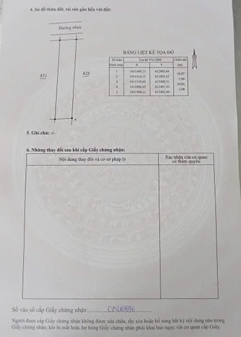 Bất động sản tại Khánh Hòa - ảnh 1