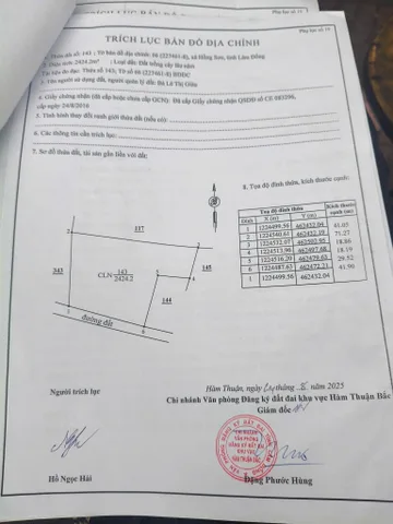 Bất động sản tại Lâm Đồng - ảnh 1