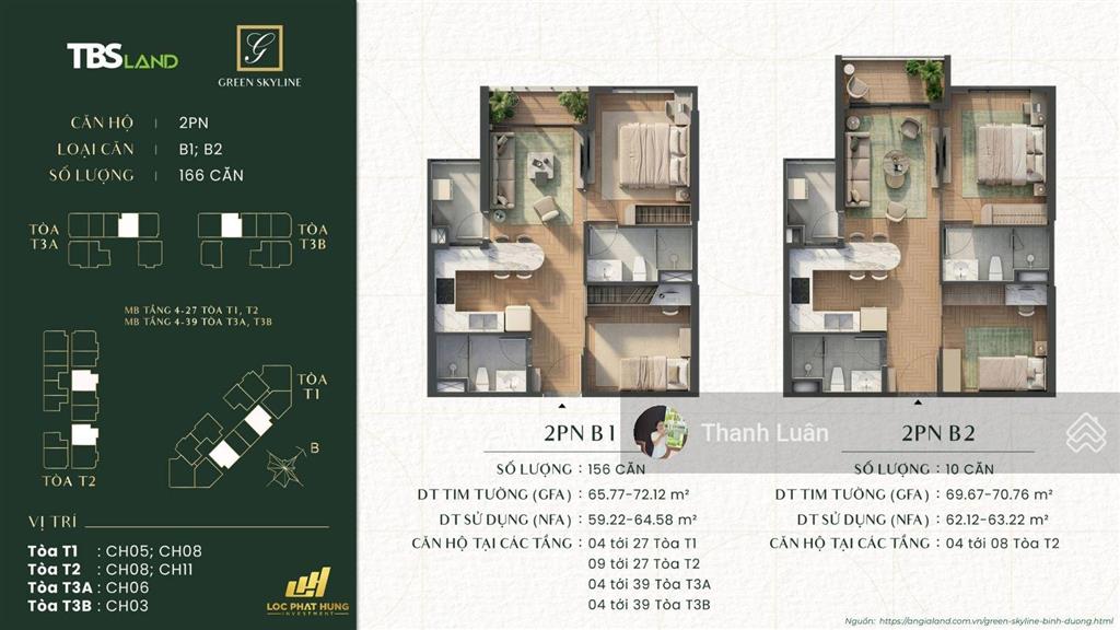 Bất động sản tại Bình Dương - ảnh 1