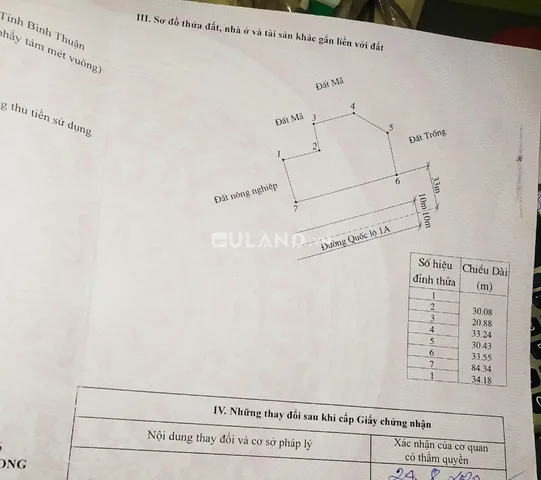 Bất động sản tại Lâm Đồng - ảnh 1