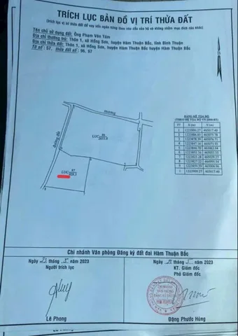 Bất động sản tại Lâm Đồng - ảnh 1
