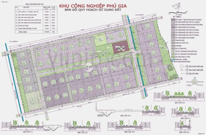 Bất động sản tại Bình Dương - ảnh 1