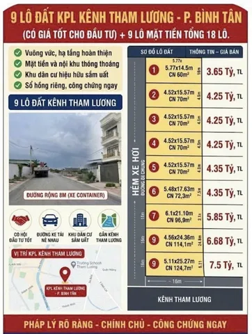 Bất động sản tại TP. Hồ Chí Minh - ảnh 1