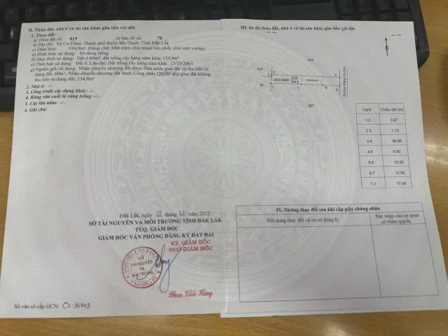 Bất động sản tại Đắk Lắk - ảnh 1