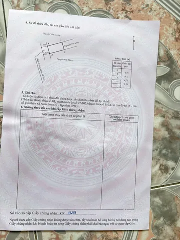 Bất động sản tại Hải Phòng - ảnh 1