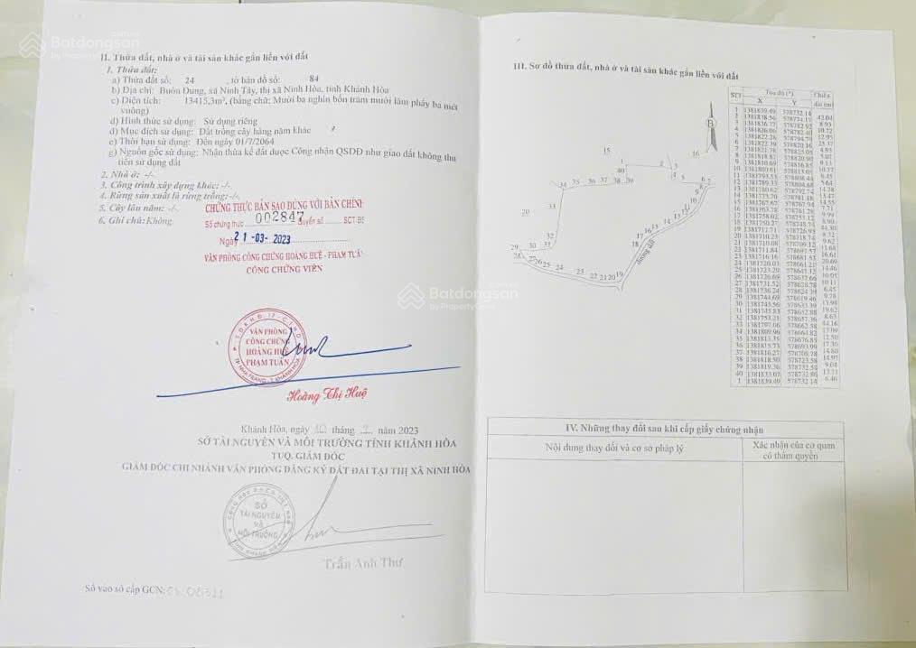 Bất động sản tại Khánh Hòa - ảnh 1