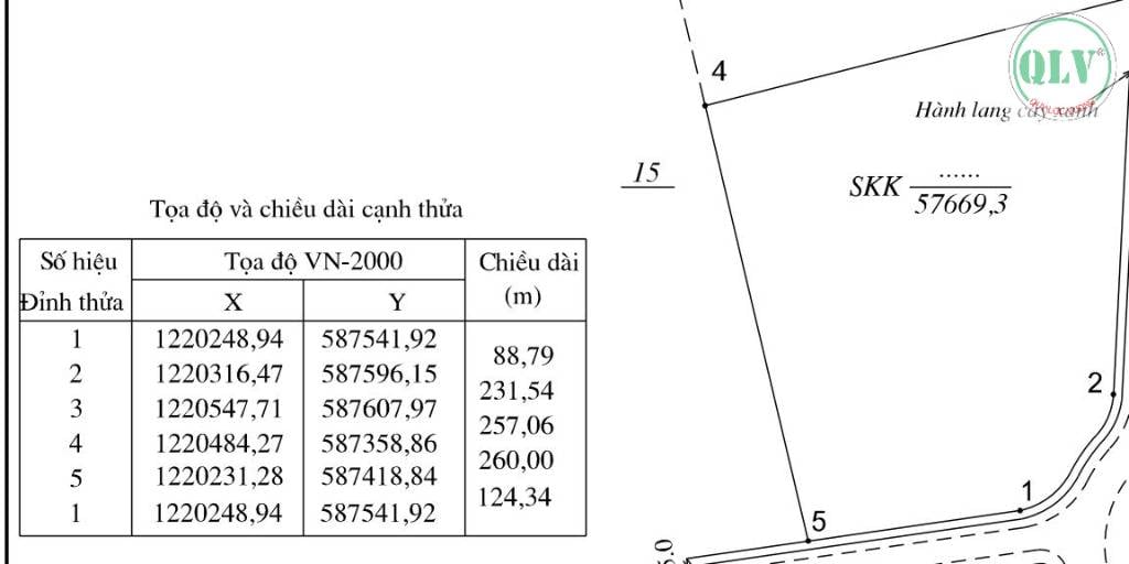 Bất động sản tại Tây Ninh - ảnh 1