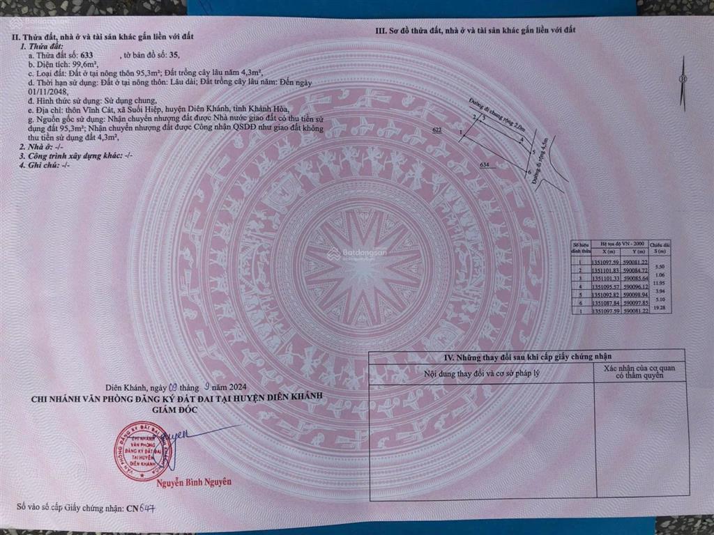 Bất động sản tại Khánh Hòa - ảnh 1