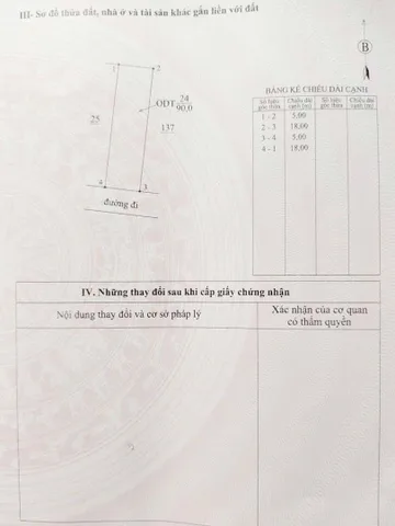 Bất động sản tại Quảng Ngãi - ảnh 1