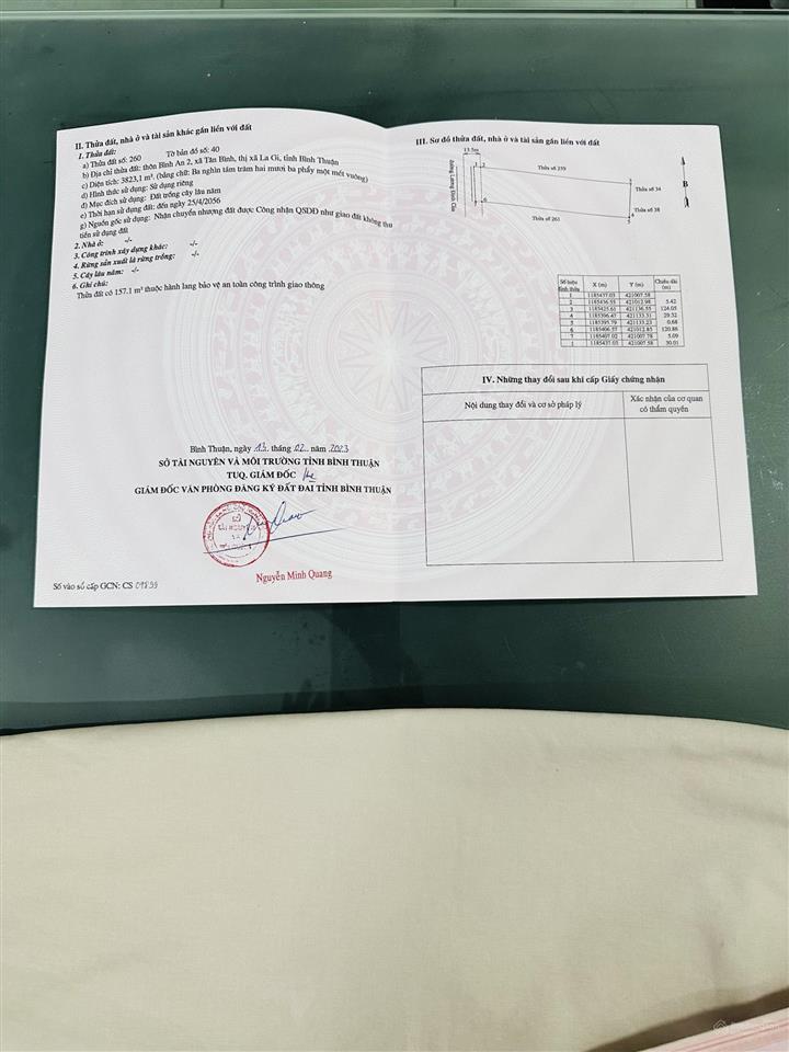 Bất động sản tại Bình Thuận - ảnh 1