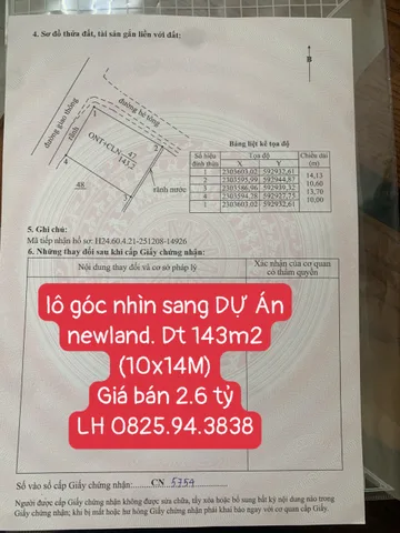Bất động sản tại Hải Dương - ảnh 1