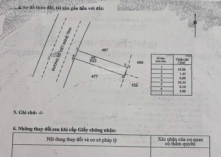 Bất động sản tại Bà Rịa - Vũng Tàu - ảnh 1
