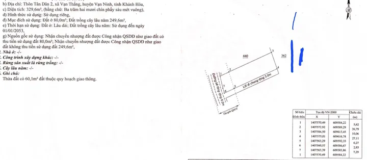 Bất động sản tại Khánh Hòa - ảnh 1