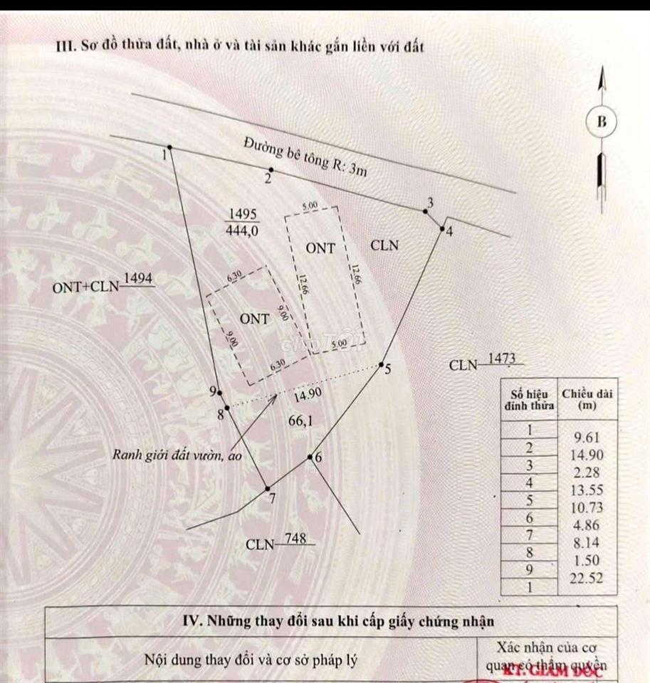 Bất động sản tại Quảng Nam - ảnh 1