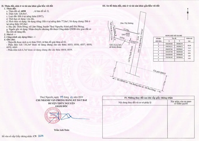 Bất động sản tại Hải Phòng - ảnh 1