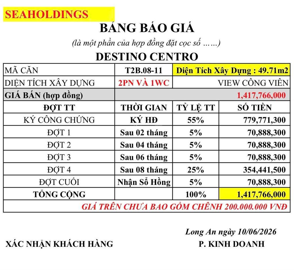 Bất động sản tại Long An - ảnh 1