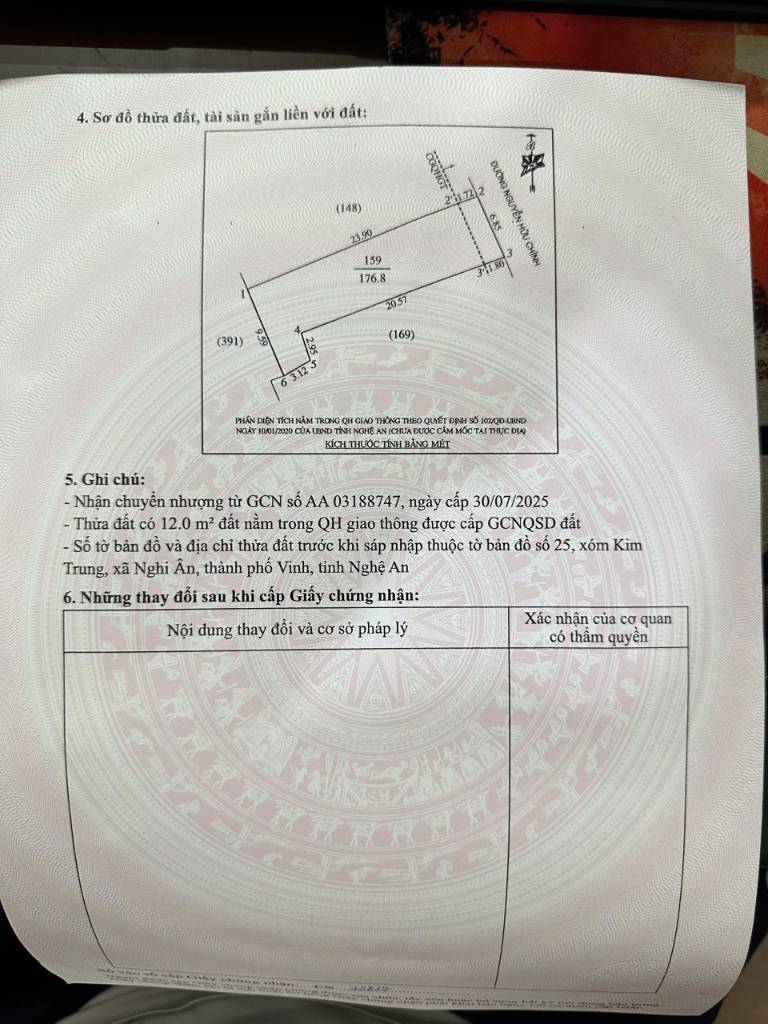 Bất động sản tại Nghệ An - ảnh 1