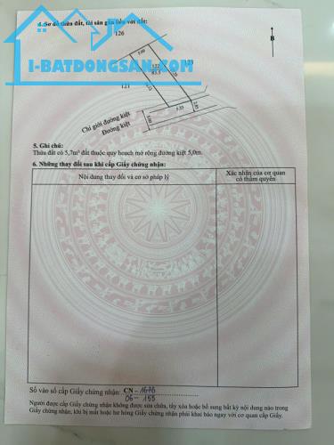 Bất động sản tại Gia Lai - ảnh 1