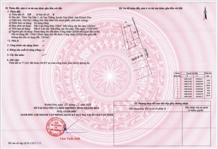 Bất động sản tại Khánh Hòa - ảnh 1