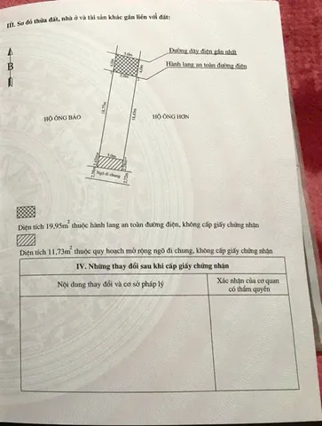 Bất động sản tại Hải Phòng - ảnh 1