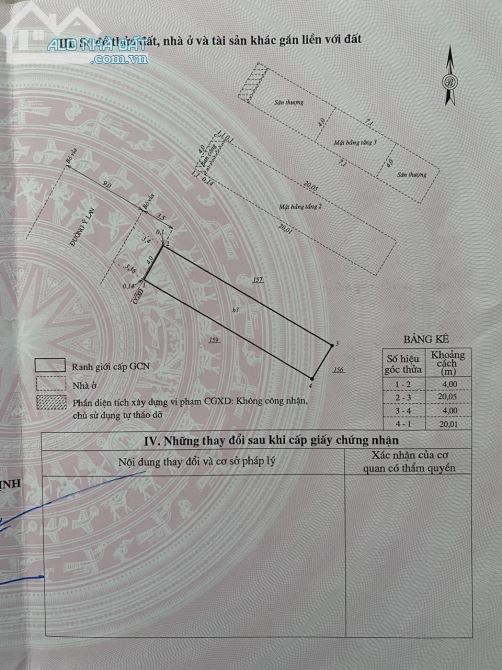 Bất động sản tại Bình Định - ảnh 1