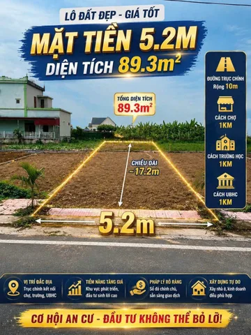 Bất động sản tại Nam Định - ảnh 1