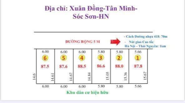 Bất động sản tại Hà Nội - ảnh 1